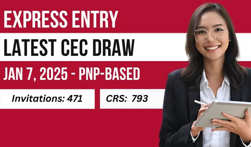 Canada Express Entry Newest Draw (PNP-Based) January 7, 2024